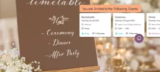 Guest list automation, Transforming wedding planning
